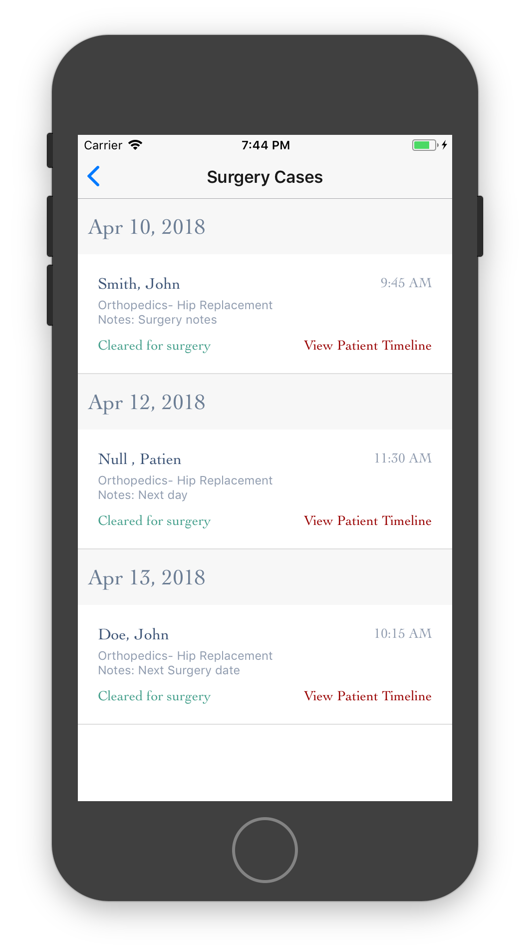 Surgery Timeline
